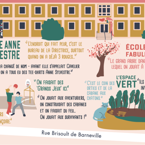 Un quartier prioritaire de Rouen cartographié par les souvenirs de ses habitants 