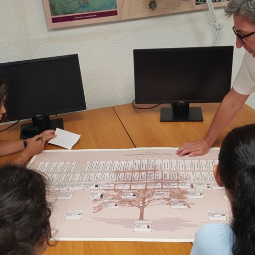 Une association pour vous aider dans vos recherches généalogiques à La Garde et Toulon